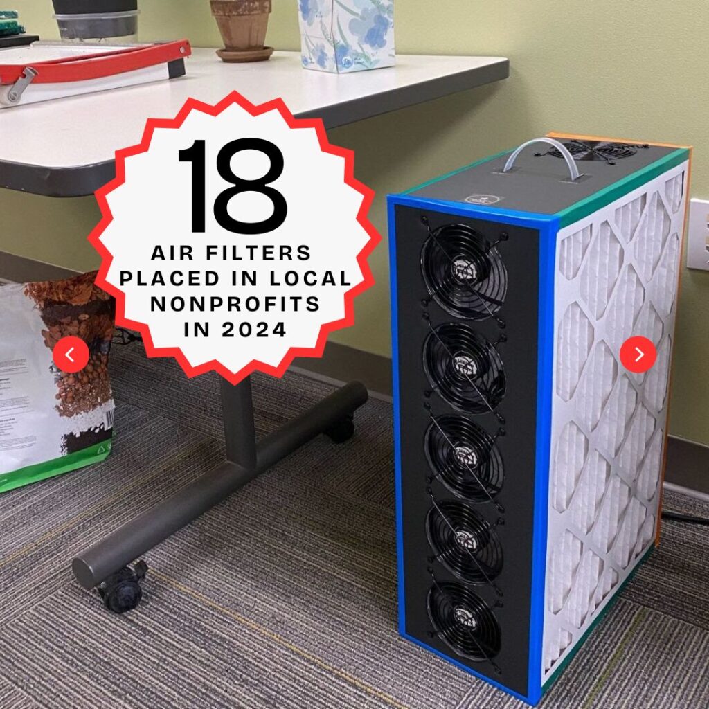 18 Air Filters placed in local nonprofits in 2024